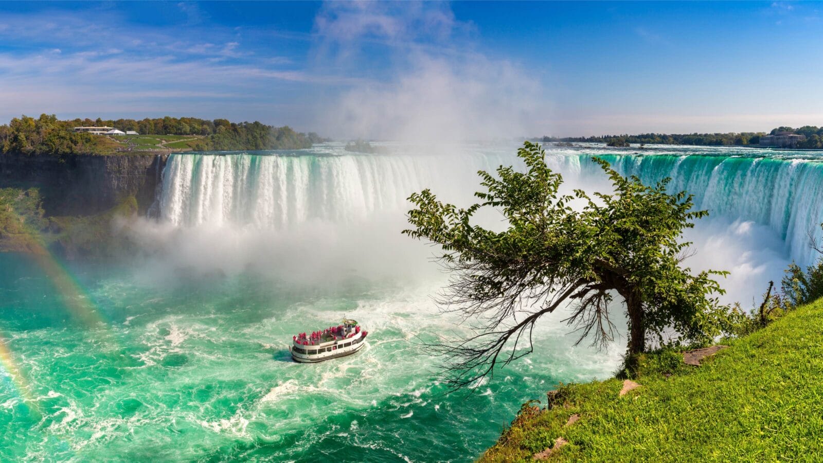 Panorama of Canadian side view of Niagara Falls, Horseshoe Falls and boat tours in Niagara Falls, Ontario, Canada